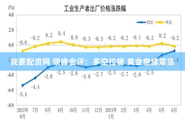 我要配资网 领峰金评：多空拉锯 黄金继续震荡