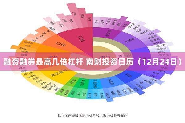 融资融券最高几倍杠杆 南财投资日历（12月24日）